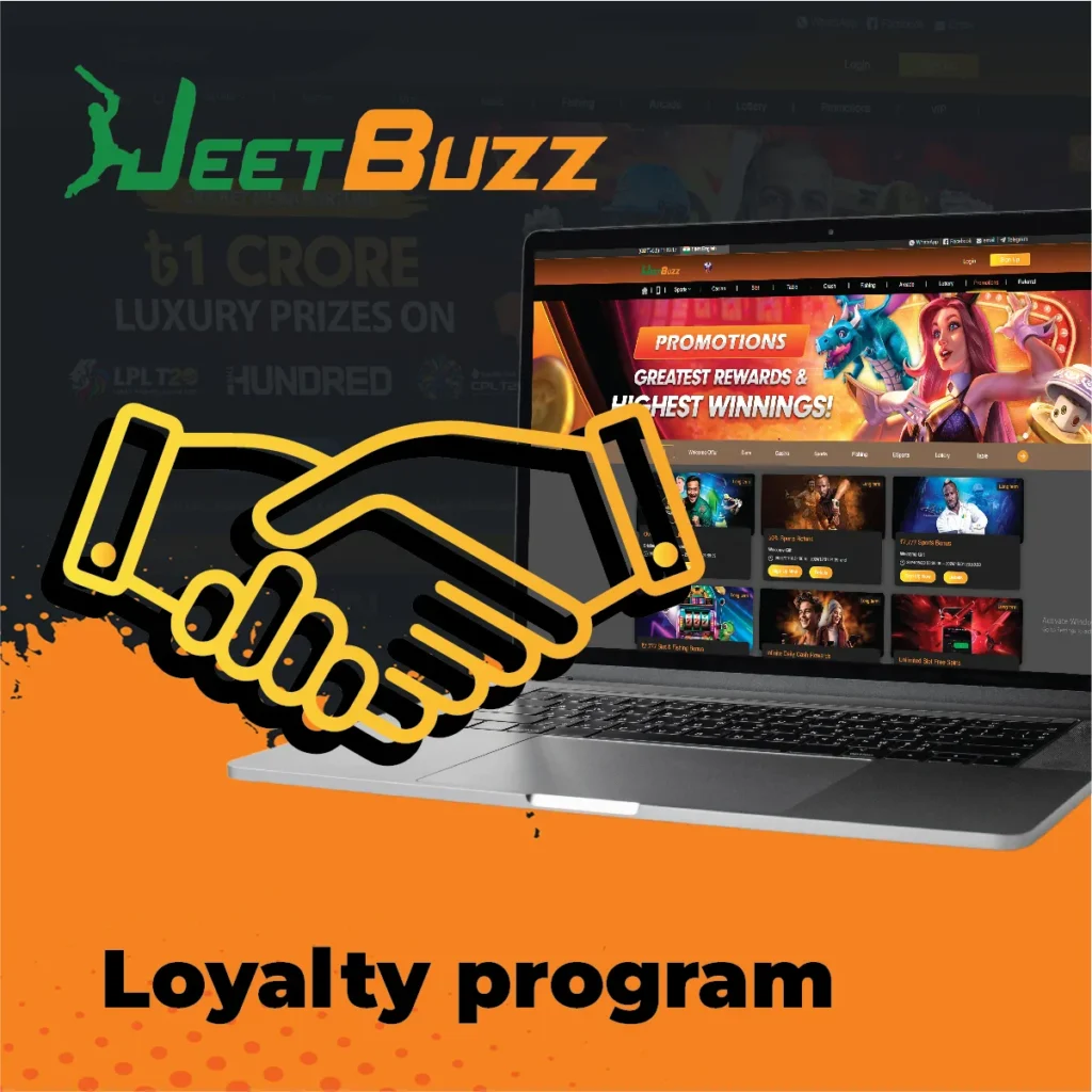 Loyalty program
